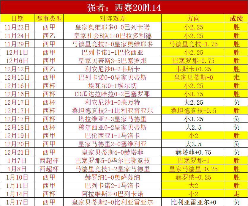 独家爆料,切尔西巨星,乔治或加盟,新葡京,新葡京app,新葡京娱乐,新普京赌场