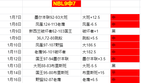 世俱杯增至,队已提前晋,新葡京,新葡京,新葡京app,新葡京娱乐,新普京赌场