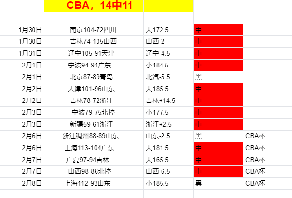 大乐透期号,专家推荐,毕尔巴客场,新葡京,新葡京app,新葡京娱乐,新普京赌场
