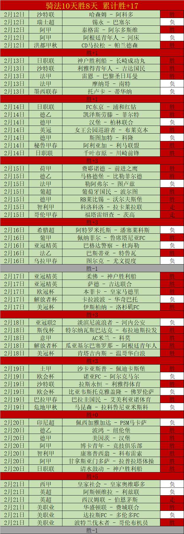 全明星赛,希罗夺,三分王,新葡京,新葡京app,新葡京娱乐,新普京赌场