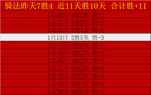独家揭秘,焦点对决,森林狼,新葡京,新葡京app,新葡京娱乐,新普京赌场