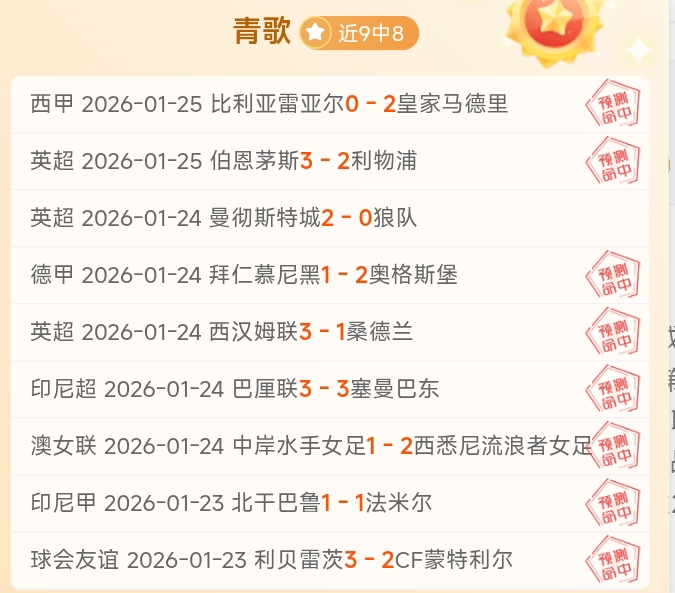 羅世界杯进,球數統計全,紀錄,新葡京,新葡京app,新葡京娱乐,新普京赌场