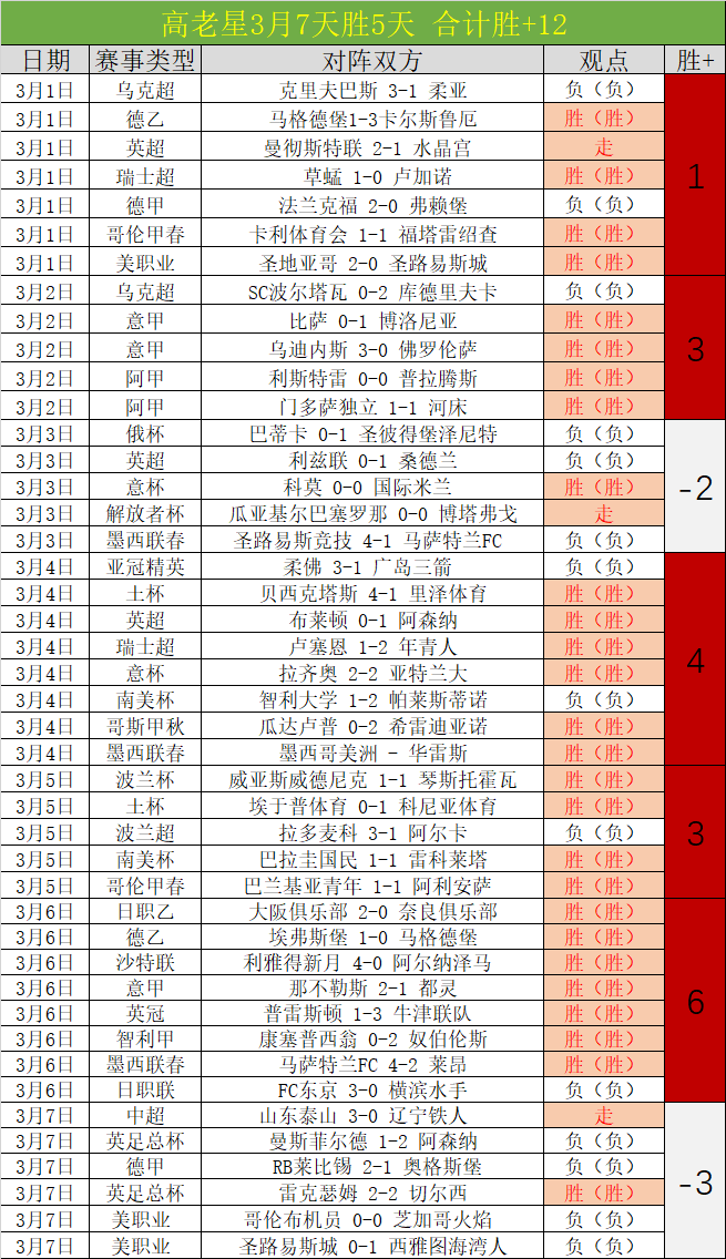 雷霆击败火,亚历山大砍,新葡京,新葡京,新葡京app,新葡京娱乐,新普京赌场