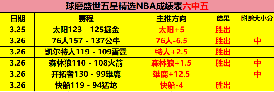抢鲜启航,哥伦甲赛事,不容错过,新葡京,新葡京app,新葡京娱乐,新普京赌场