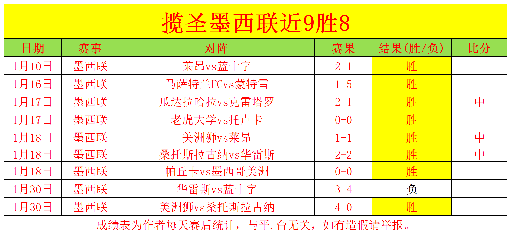 激情碰撞,人战队对决,国王,新葡京,新葡京app,新葡京娱乐,新普京赌场