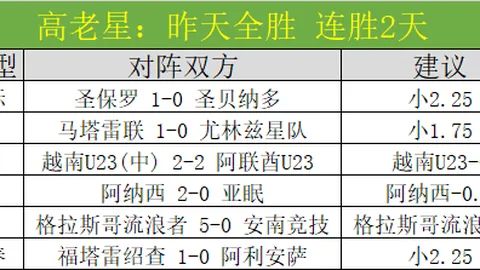 [德甲]霍尔特比失误空门，格纳布里凌空建功