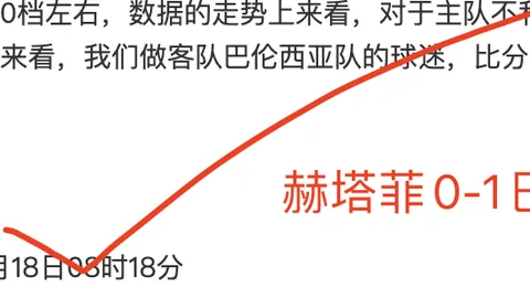 河北队2-1逆转武汉长江 张威双响助力球队首胜