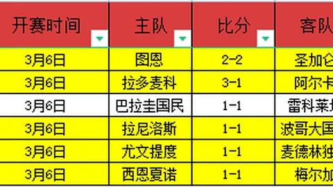 张镇麟独得28分赵继伟创纪录，辽宁惊险一胜斩落上海