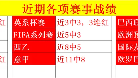 西班牙人迎战毕尔巴鄂竞技前瞻：稳中求变，西班牙人阵容或保持原样！